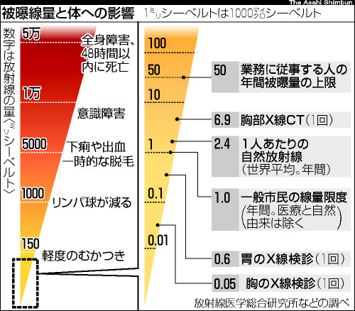 TKY201103150240.jpg